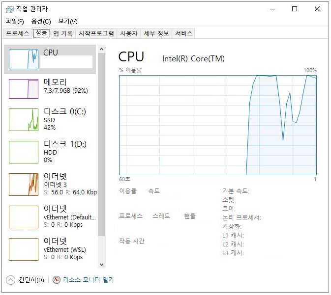 작업 관리자 성능